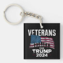Zoek naar amerikaans sleutelhangers President