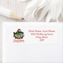 Zoek naar funny christmas retouretiketten Kerstmis