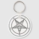 Zoek naar baphomet sleutelhangers Satanisme