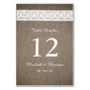 Zoek naar jute tafelkaarten Burlap trouwtafel nummers