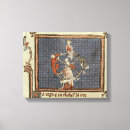 Zoek naar metamorfose kunst School