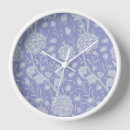 Zoek naar tulip klokken Paars