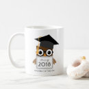 Zoek naar gediplomeerde Afstuderen