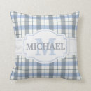 Zoek naar tartan kussens Gipsplaat