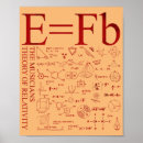 Zoek naar relativiteit posters Muzikant