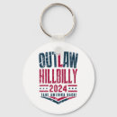 Zoek naar verkiezingen sleutelhangers 2025