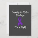 Zoek naar anti feminisme posters Gelijkheid