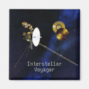 Zoek naar interstellar Astronomie