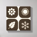 Zoek naar vier canvas prints Afdrukken