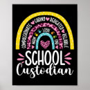 Zoek naar bewaarder posters School