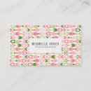 Zoek naar tribal visitekaartjes Voor iedereen