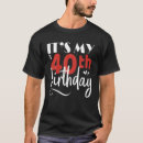 Zoek naar versleten tshirts Perfect