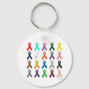 Zoek naar lintje sleutelhangers Overlevende kanker