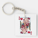 Zoek naar kaart sleutelhangers Grafisch