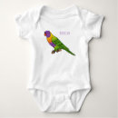 Zoek naar papegaaien babykleding Ieder kind