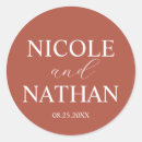 Zoek naar roestig stickers Stuwkracht