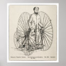Zoek naar fietsen kunst Cyclus