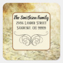 Zoek naar perkament etiketten Benadeeld