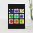 Zoek naar chakra kaarten Meditatie