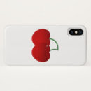 Zoek naar goedkope hoesjes Eenvoudig