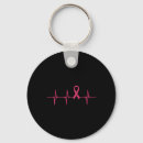 Zoek naar cancer sleutelhangers Kankerbestrijding