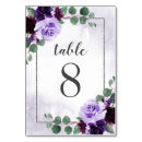 Zoek naar wijn tafelkaarten Voor iedereen