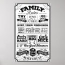 Zoek naar huis regels posters Familie