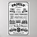 Zoek naar familie regels posters Typografie