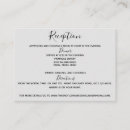 Zoek naar creditcard uitnodigingen Modern