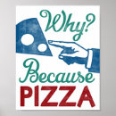 Zoek naar italiaanse keuken posters Italiaans eten