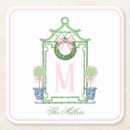 Zoek naar christmas onderzetters Kerstmis