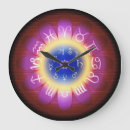 Zoek naar astrology klokken Zodiaan
