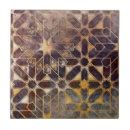 Zoek naar geometric pattern tegels Decoratief