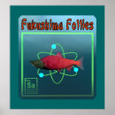 Zoek naar straling posters Radioactiviteit