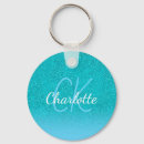 Zoek naar glitter sleutelhangers Groen