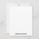 Zoek naar stijl kaarten Eenvoudig