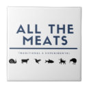 Zoek naar vlees tegels Voedsel