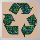 Zoek naar recyclen posters Recycling