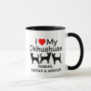 Zoek naar chihuahua hond mokken Honden