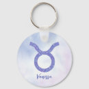 Zoek naar astrology sleutelhangers Zodiaal