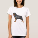 Zoek naar rottweiler tshirts Gezelschapsdieren