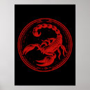 Zoek naar sterrenbeelden posters Astrologisch
