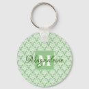 Zoek naar damast sleutelhangers Demarceren