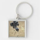 Zoek naar pallet sleutelhangers Bundels