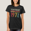 Zoek naar kwaliteit tshirts Retro