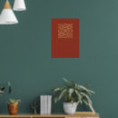 Zoek naar botanische vintage posters Natuur