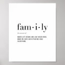 Zoek naar familie posters Thuisdecor
