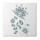 Zoek naar green tegels Familie