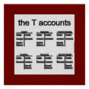 Zoek naar rekenen posters Boekhouding