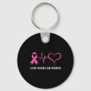 Zoek naar cancer sleutelhangers Ondersteuning bij kanker
